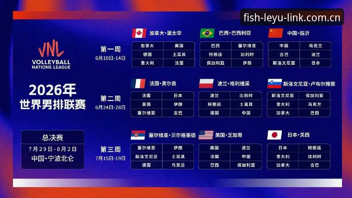 2026世界杯观赛体验报告：中东局势与签证壁垒如何影响球迷赴美观赛