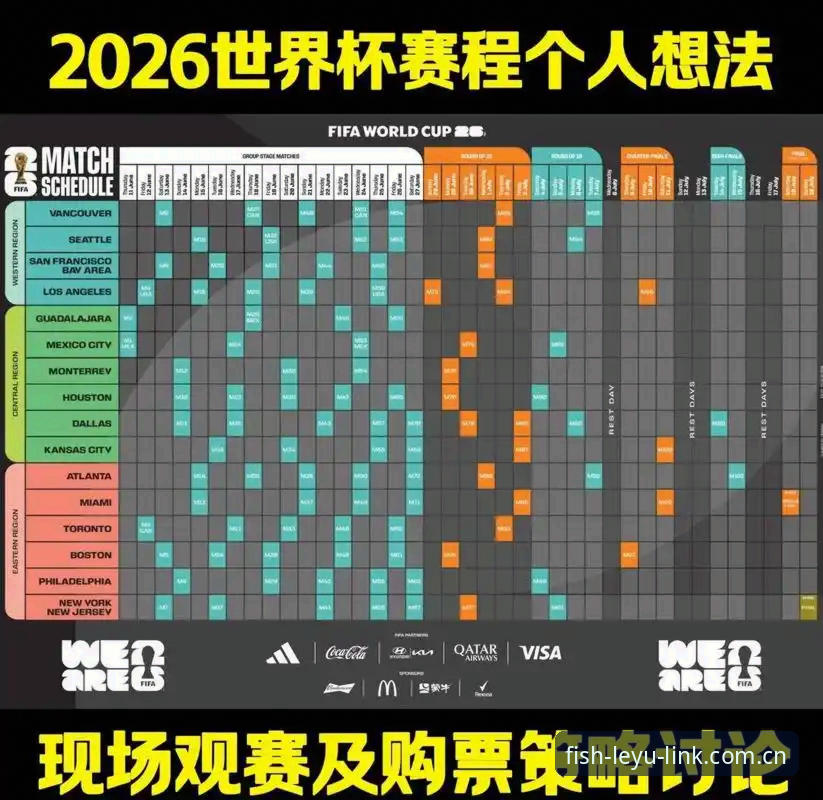 乐鱼体育官网入口使用指南 2026世界杯签证困局深度指南:从数据追踪到观赛体验的完整解析