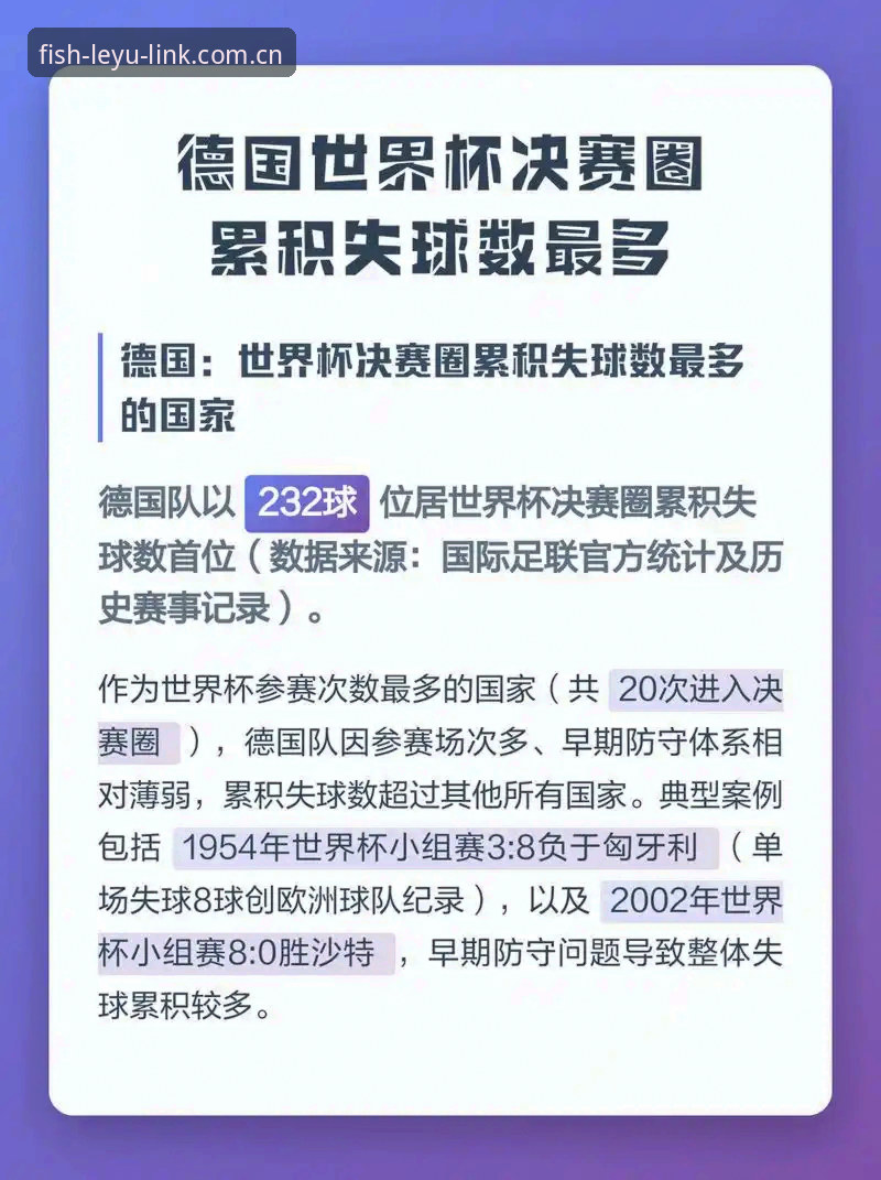 乐鱼体育官网入口怎么下载 德国队世界杯名单深度分析:诺伊尔回归背后的战术逻辑与争冠拼图全面解析